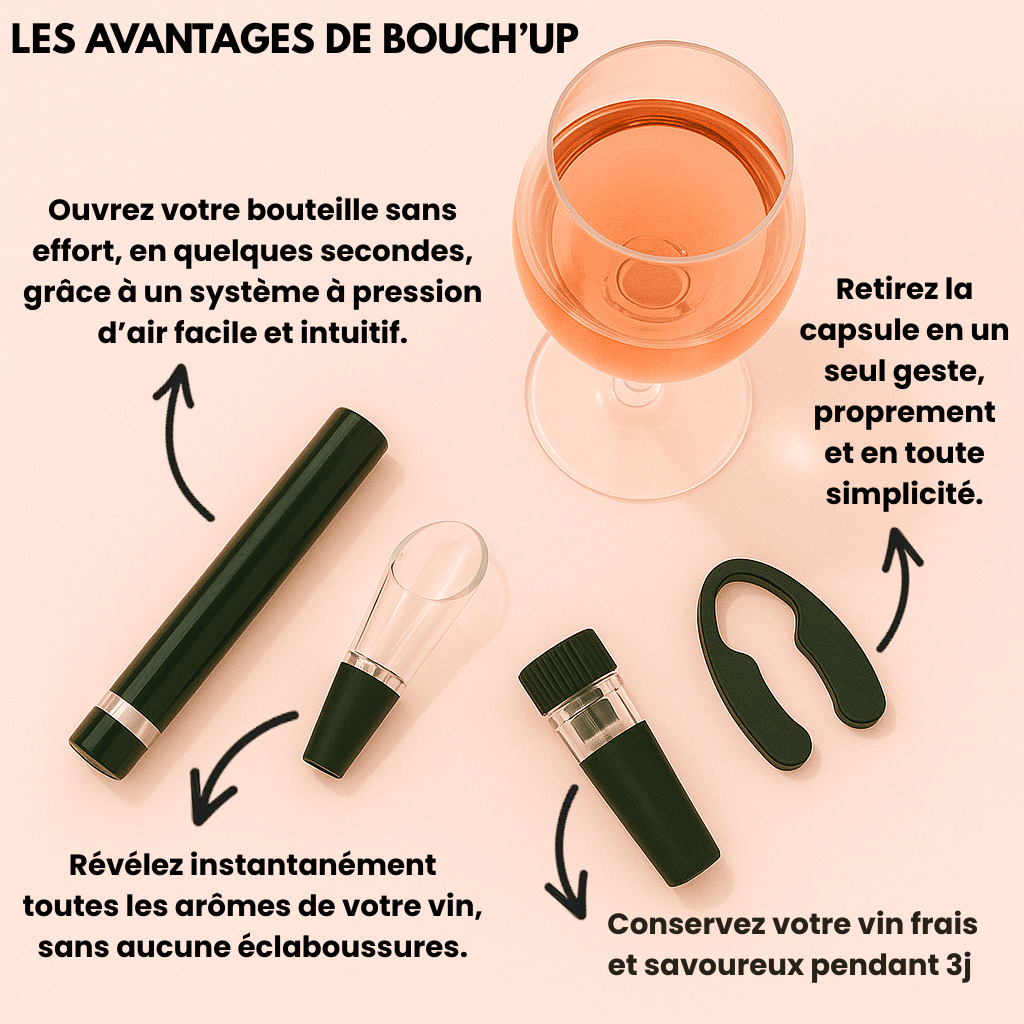 Coffret BOUCH'UP